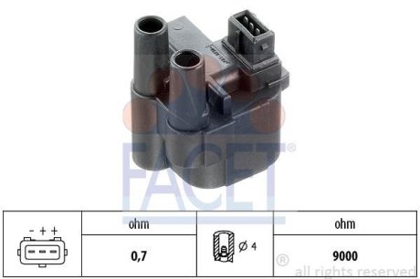 Котушка запалювання Renault Clio ii 1.4 (b/cb0c) (98-05) (9.6276) FACET 96276