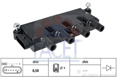 Котушка запалювання Fiat 500/Panda/Grande Punto/Punto 1.2/1.4 03- (9.6323) FACET 96323