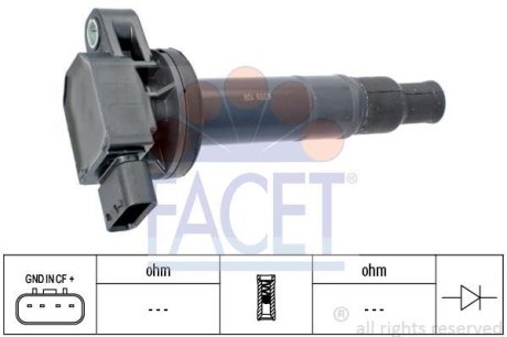 Катушка зажигания FACET 9.6359