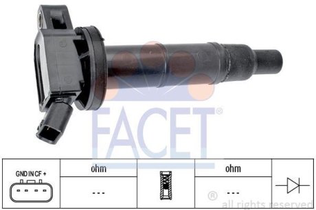 Катушка зажигания Camry/Rav 4 2.0-2.4 00-13 (9.6366) FACET 96366