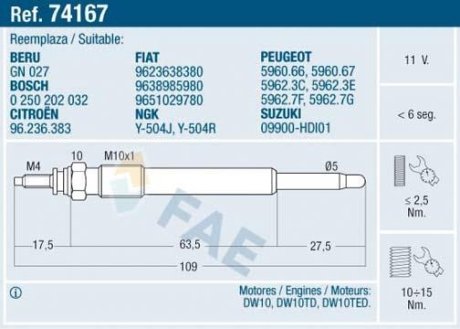 Свеча накаливания FAE 74167