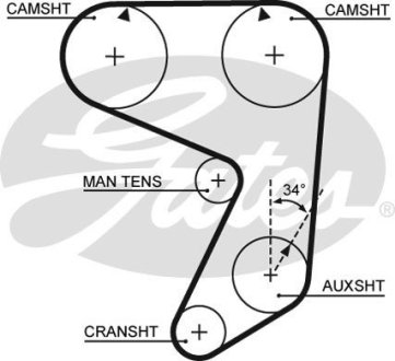 Ремень ГРМ Gates 5081