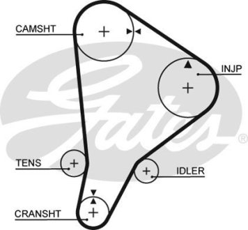 Ременьс ГРМ с длиной круга более 60 см, но не более 150см Gates 5118