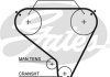 Пас ГРМ з довжиною кола понад 60 см, але не більш як 150см Gates 5146 (фото 1)