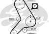 Ременьс ГРМ с длиной круга более 60 см, но не более 150см Gates 5178 (фото 1)