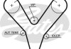 Ремень ГРМ с длиной круга более 150см, но не более 198см Gates 5527XS (фото 1)