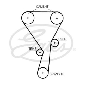 Ремень ГРМ (дл. 60-150) Gates 5699XS