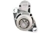 Стартер HELLA 8EA012526481 (фото 2)
