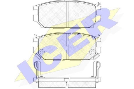 Комплект гальмівних колодок (дискових) ICER 140983