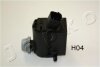 Насос склоомивача HYUNDAI SANTA FÉ II 2.2 CRDi 06-12 JAPKO 156H04 (фото 4)