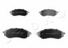 Колодки гальмівні перед. Nissan Murano (10-14), Qashqai (07-13), Navara (04-)/Infiniti EX, G, M, Q60, QX50, Q70 (07-) JAPKO 50115 (фото 1)