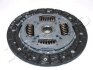 Диск зчеплення PEUGEOT 107/CITROËN С1 1.0 05-14 (190mm) JAPKO 80261 (фото 1)