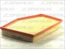 Фільтр повітряний JC PREMIUM B2B027PR (фото 2)