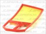 Фільтр повітряний JC PREMIUM B2W020PR (фото 1)