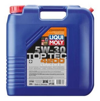 Моторна олива LIQUI MOLY 3708