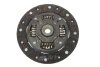 Комплект зчеплення LuK 619 3090 00 (фото 9)