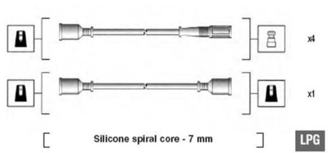 Комплект проводів запалення MAGNETI MARELLI 941095000580