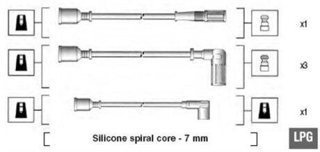 Комплект проводів запалення MAGNETI MARELLI 941095620602
