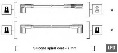 Комплект проводів запалення MAGNETI MARELLI 941095860624