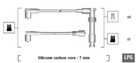 Комплект проводів запалення MAGNETI MARELLI 941125290681