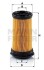 Фильтр гидравлический MANN U 5001 KIT (фото 3)
