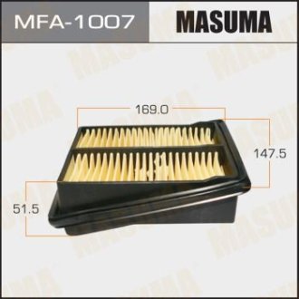 Фильтр воздушный HONDA JAZZ II (L12A1_L13A6_L15A1) 1.2, 1.3, 1.5 (05-08) (MFA-1007) MASUMA MFA1007