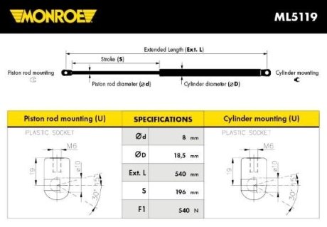 Амортизатор багажника MONROE ML5119