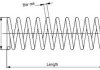 Пружина підвіски MONROE SP2268 (фото 1)