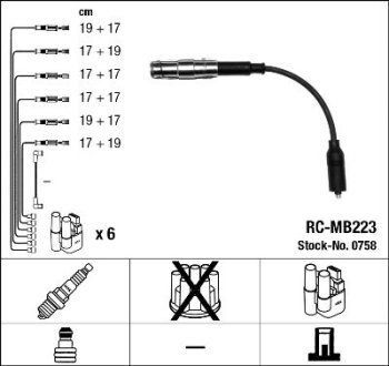 Комплект изолированных проводов для свечей зажигания RC-MB223 NGK 0758