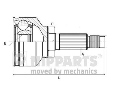 Шрус NIPPARTS J2820508