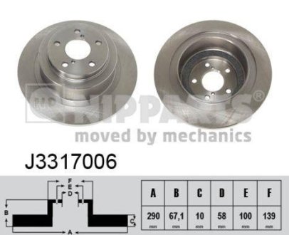 Тормозной диск NIPPARTS J3317006