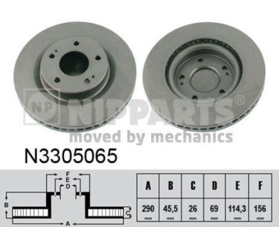 Тормозной диск NIPPARTS N3305065