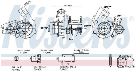 Турбокомпресор NISSENS 93252