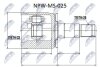 Шрус NTY NPWMS025 (фото 1)