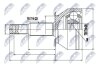 ШРКШ NTY NPZNS063 (фото 1)