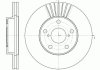 Тормозной диск ROADHOUSE 6640.10 (фото 1)