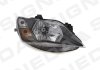 Фара передня SEAT IBIZA, 12 - 17 Signeda ZST111639R (фото 1)