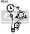 Комплект ГРМ (ремінь + ролик) SKF VKMA01016 (фото 1)