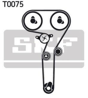 Комплект ГРМ (ремінь + ролик) SKF VKMA02172