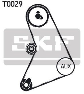 Роликовый модуль натяжителя ремня (ролик, ремень) SKF VKMA 04001