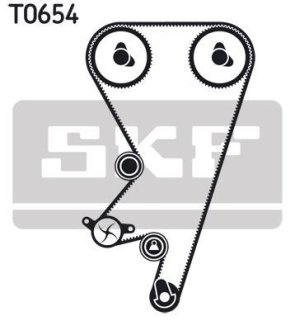 Комплект ремня ГРМ SKF VKMA 05202