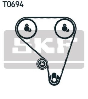 Комплект ГРМ (ремінь + ролик) SKF VKMA91017