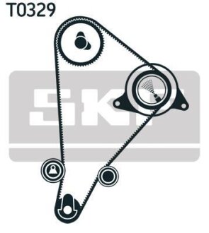 Комплект ГРМ (ремінь + ролик) SKF VKMA91122