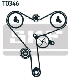 Комплект ГРМ (ремінь + ролик) SKF VKMA91704