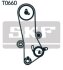 Комплект ГРМ (ремінь + ролик) SKF VKMA91715 (фото 1)