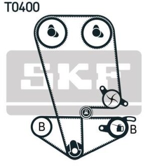 Комплект ГРМ (ремінь + ролик) SKF VKMA93014