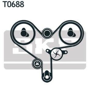 Комплект ГРМ (ремень+ролик)) SKF VKMA95628