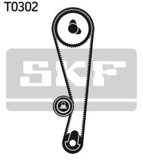 Комплект ГРМ (ремінь + ролик) SKF VKMA96204