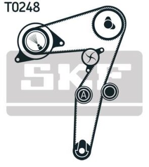 Комплект ГРМ, пас+ролик+помпа SKF VKMC021952
