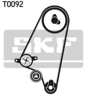 Комплект ГРМ, пас+ролик+помпа SKF VKMC051212